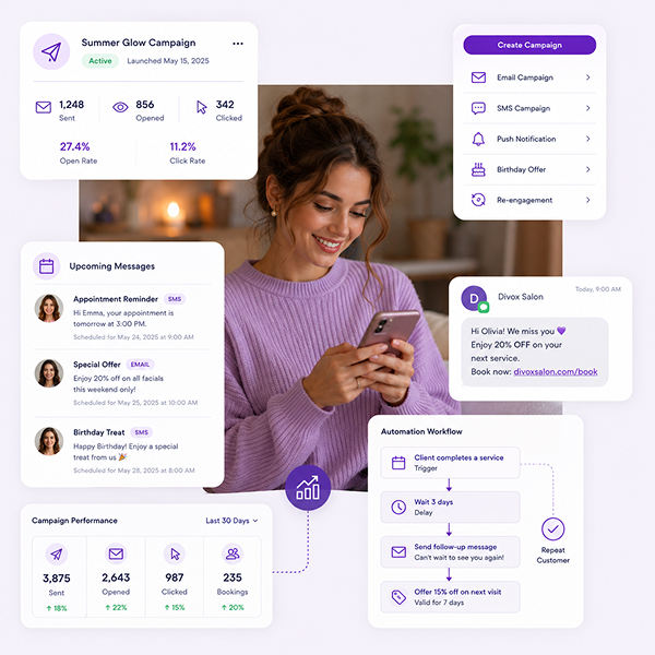 Automated Marketing Client Retention 1