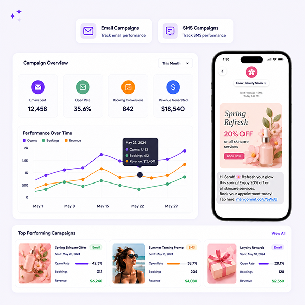 Personalized Marketing Campaigns