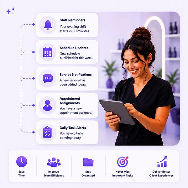 Workflow Automation for Staff