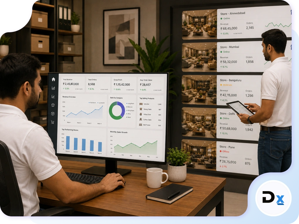 Business Analytics Multi Store Operations
