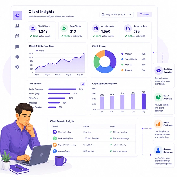 Client Insights Analytics