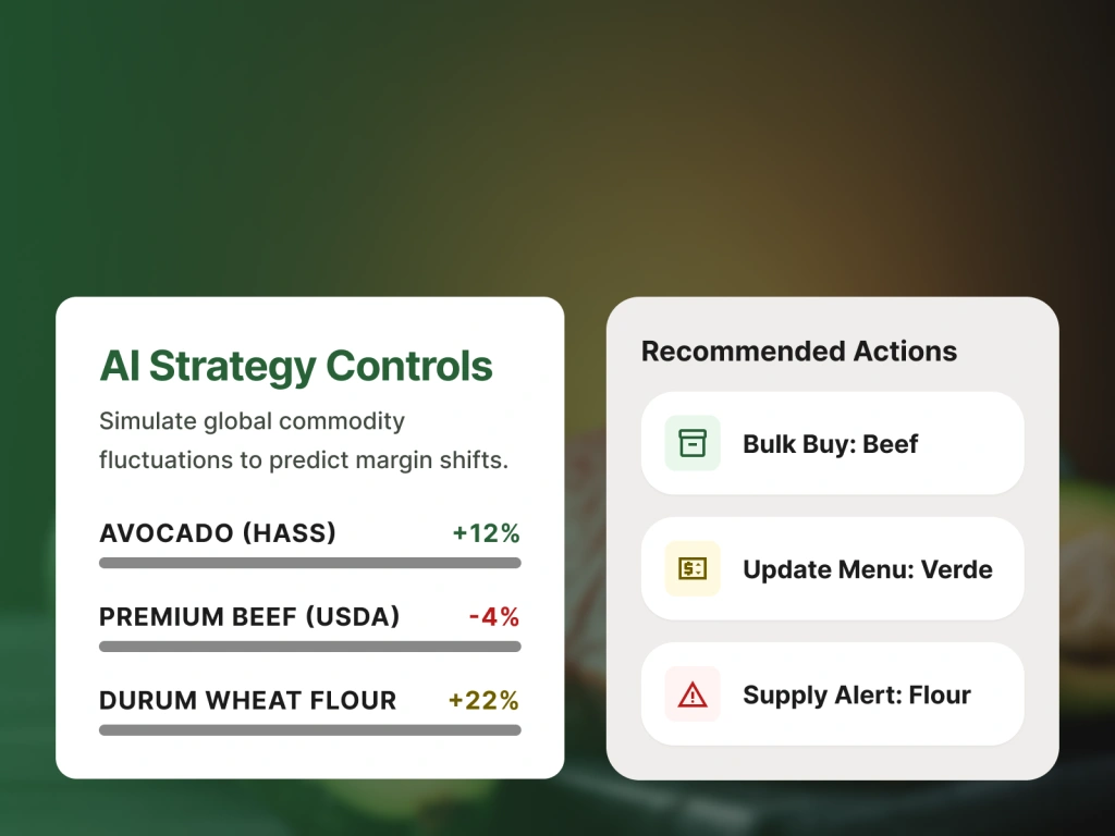 Executive Strategy Simulator