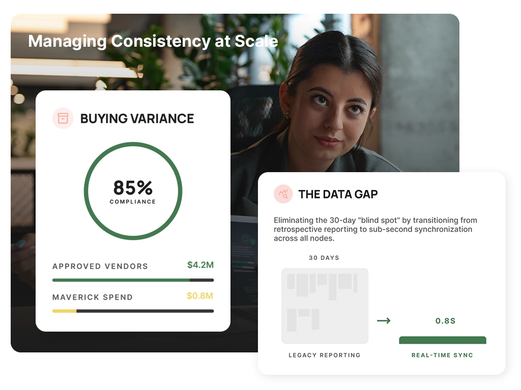 Managing Consistency at Scale