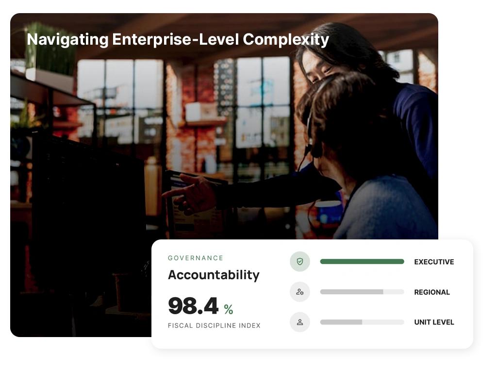 Navigating Enterprise Level