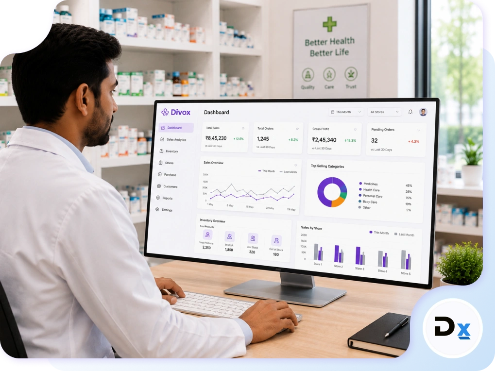 Real Time Analytics Multi Store Management