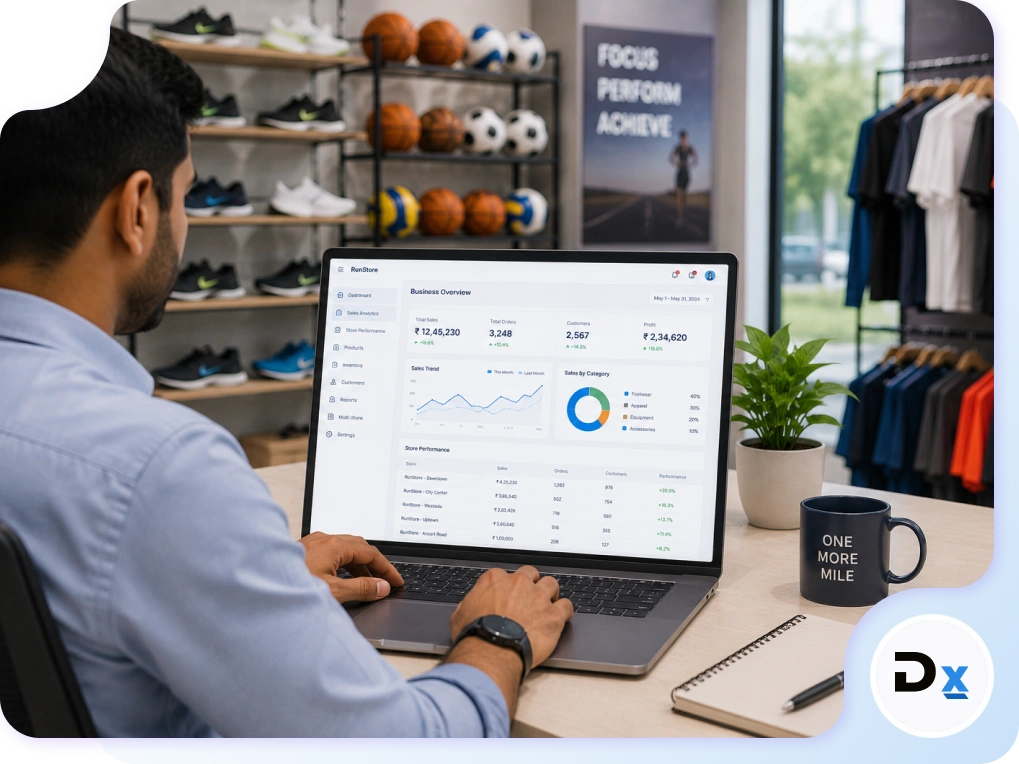 Real Time Business Analytics Multi Store Management