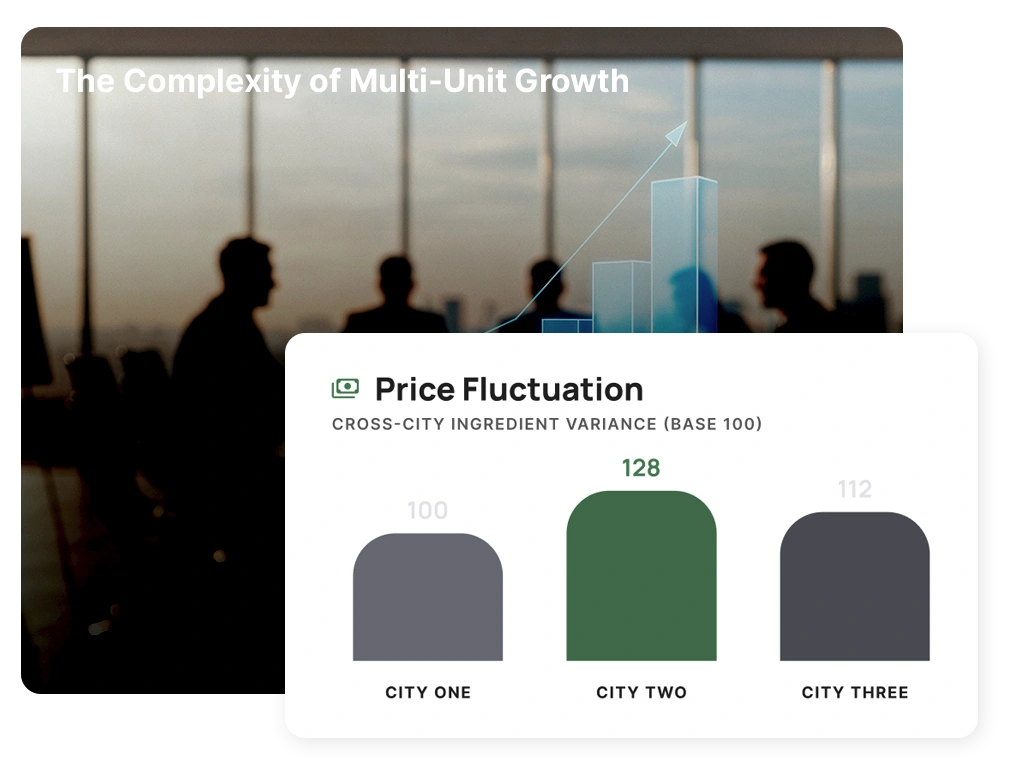 The Complexity of Multi Unit Growth