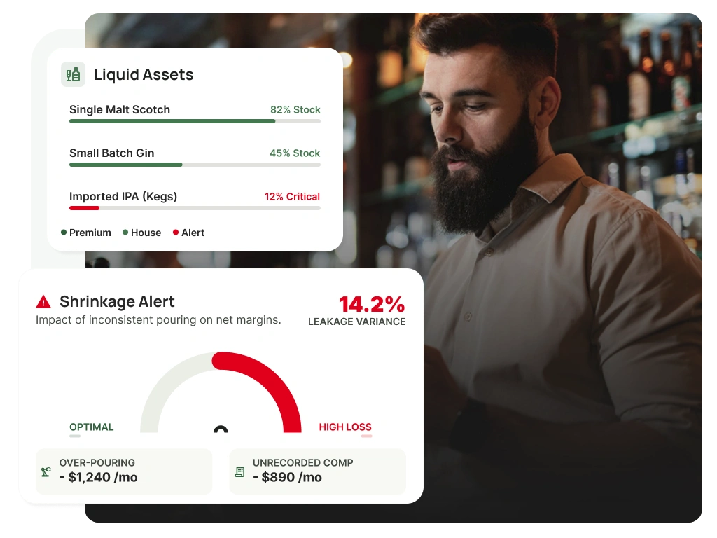 The Operational Reality of Bars Pubs