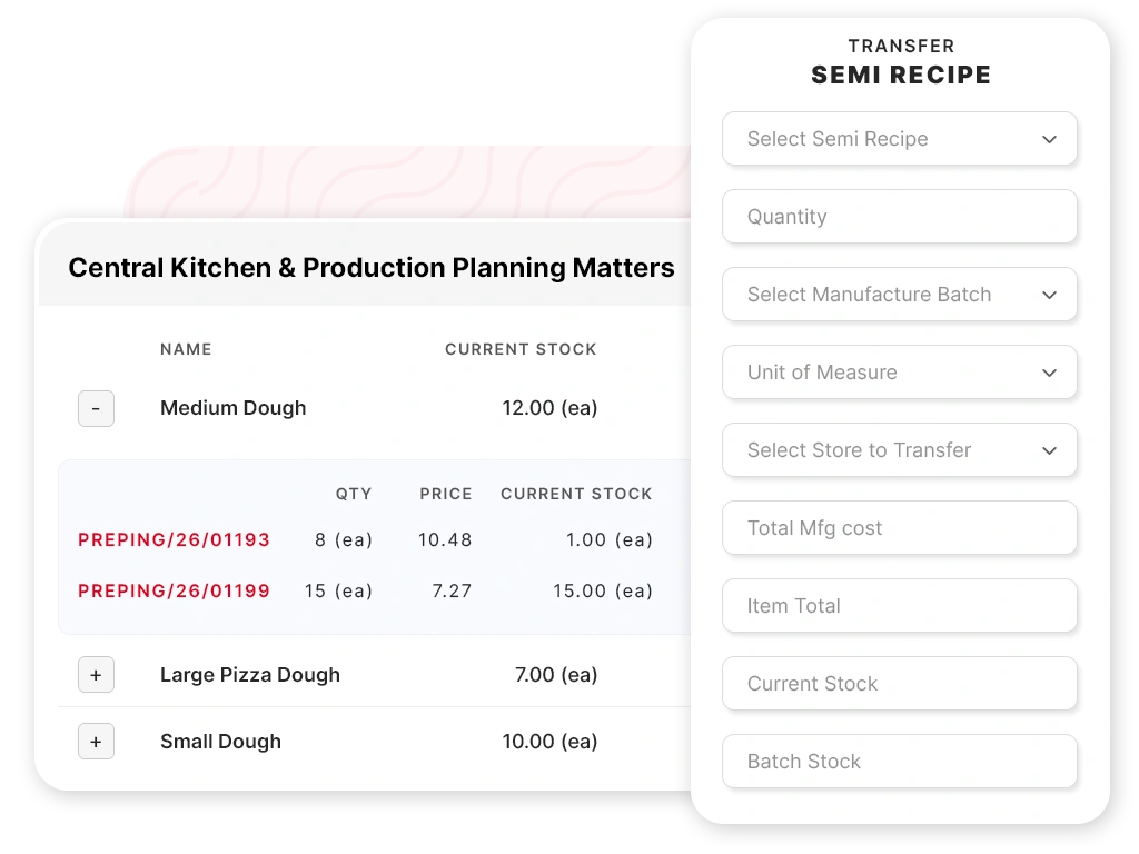 Why Central Kitchen Production Planning Matters